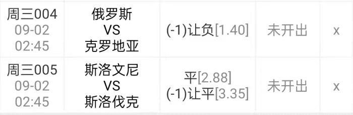 克罗地亚不敌斯洛伐克,积分榜下滑 克罗地亚不敌斯洛伐克,积分榜下滑