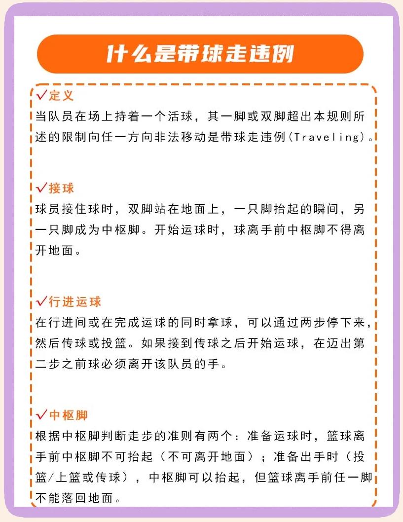 关于篮球联赛推出新规则，为球员保障安全的信息