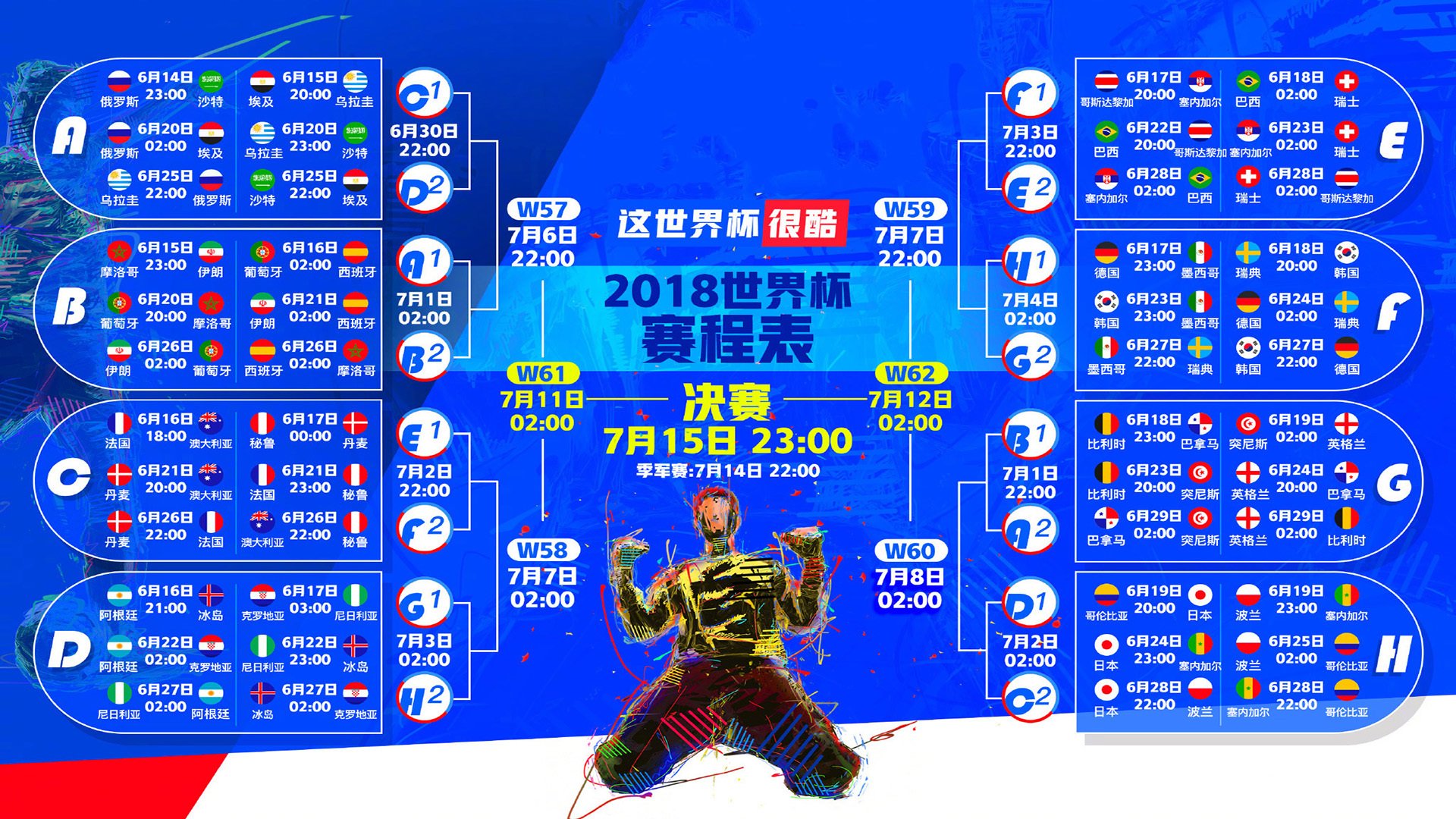 构思与扩展